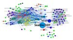 Who Has a Say in Local Goverment AI Governance? A Stakeholder Network Analysis on AI-related Public Documents